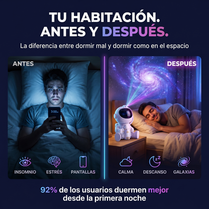 Proyector Astronauta Antiestrés